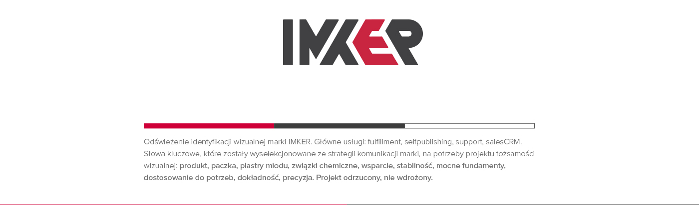 Imker projekt nie wdrożony