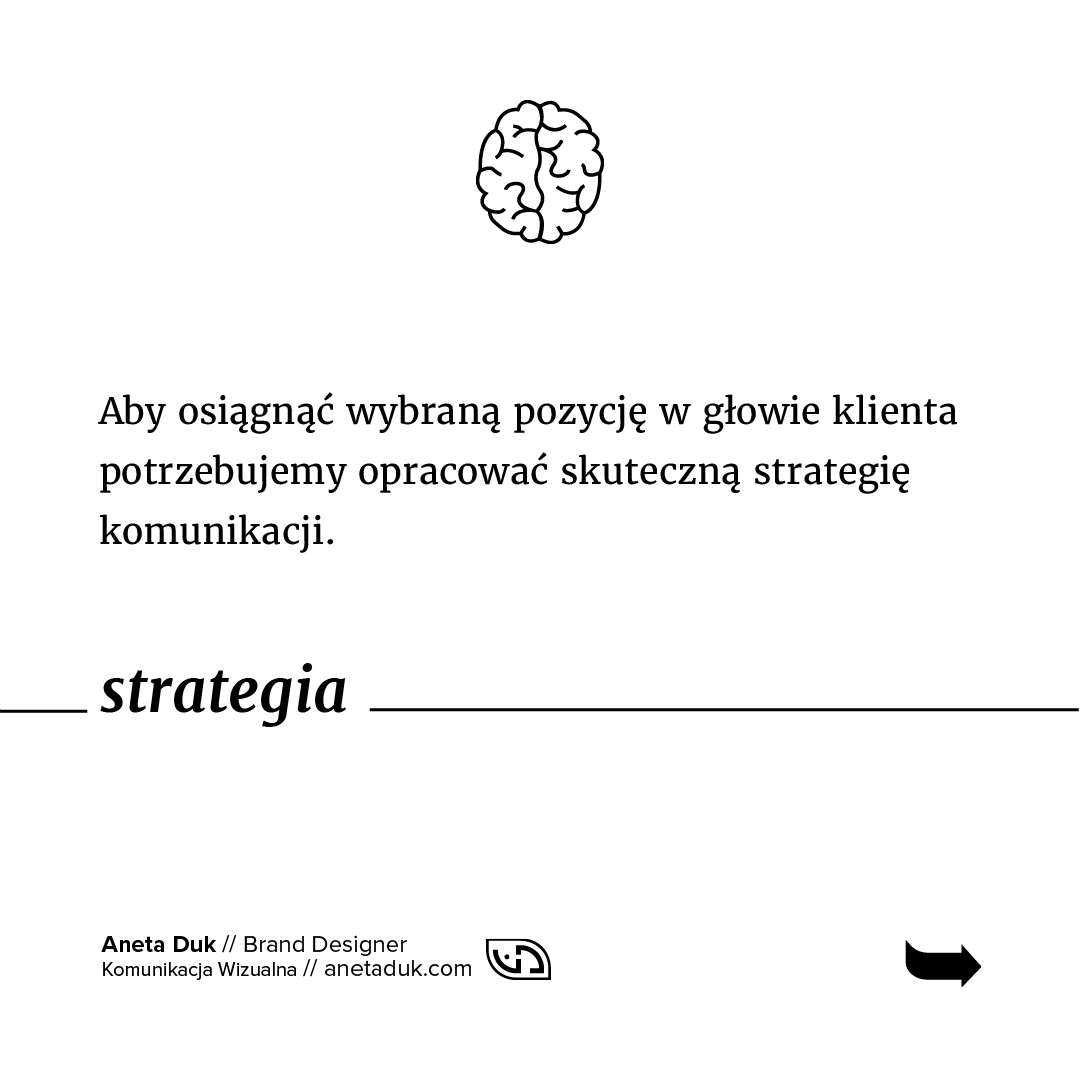 Strategia dla rebrandingu